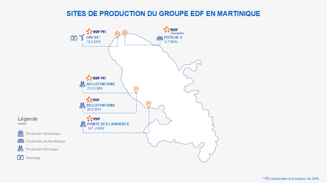 Carte de la production électrique en Martinique (transcription ci-après)