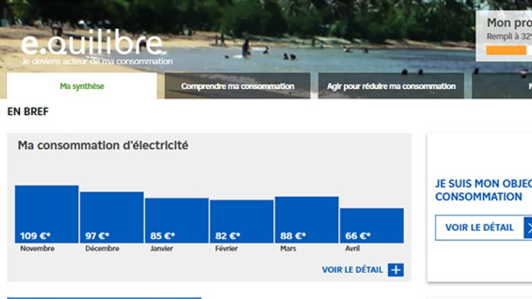Capture d’écran de l’application e.quilibre affichant la section « Comment évolue ma consommation d’électricité ? »